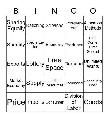 Economics Bingo Card