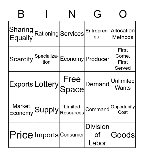 Economics Bingo Card