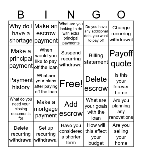 Conversation builder Bingo Card