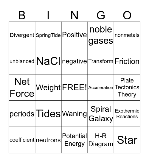 Science Vocabulary Bingo Card