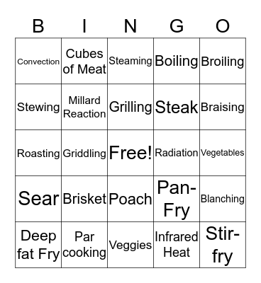 Cooking Methods Bingo Card