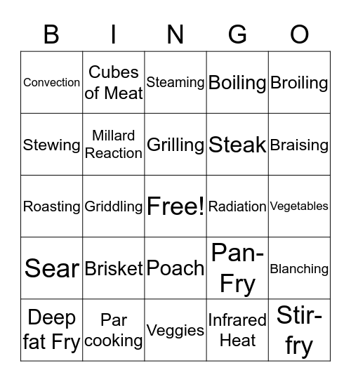 Cooking Methods Bingo Card