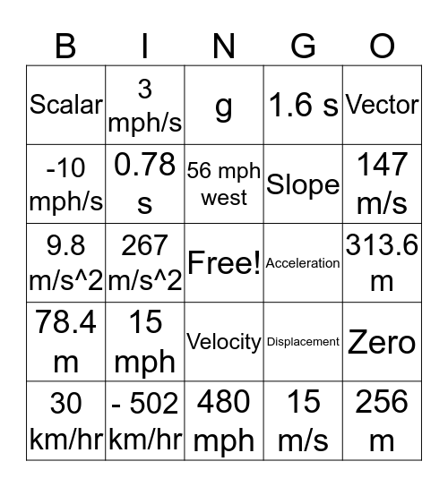 Physics Review: Relative Motion, Speed, Velocity, Acceleration, and Free Fall Bingo Card