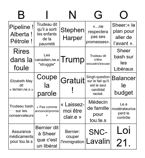 Bingo des élections 2019 Bingo Card