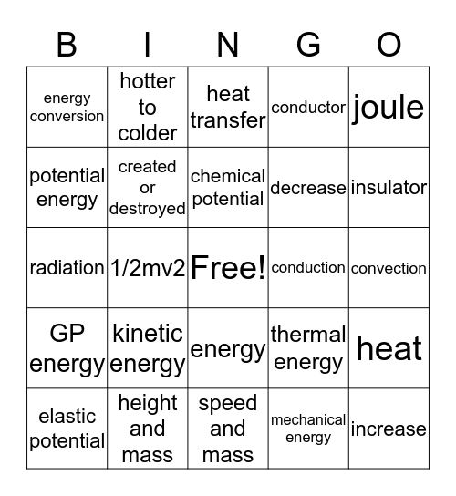 ENERGY Bingo Card