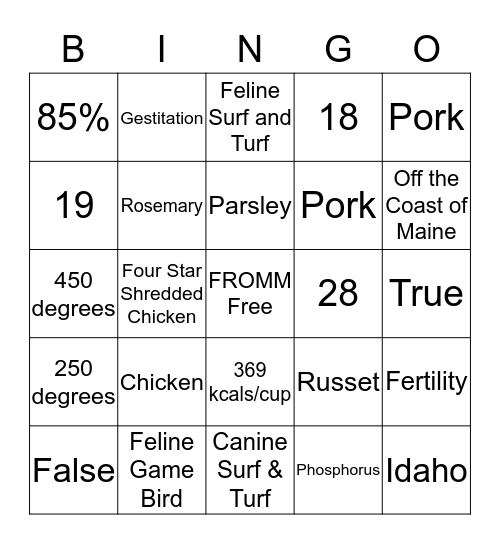 Fromm Family BINGO Card