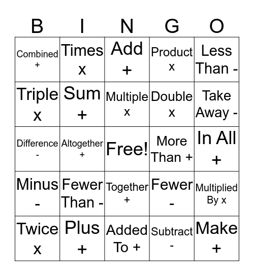 Operations Bingo! Bingo Card