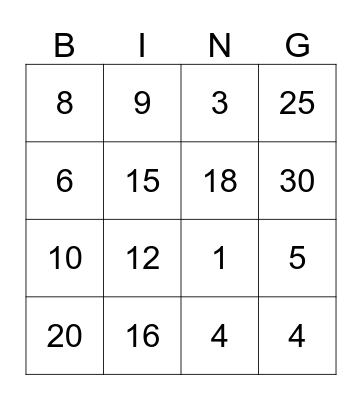 La multiplication Bingo Card