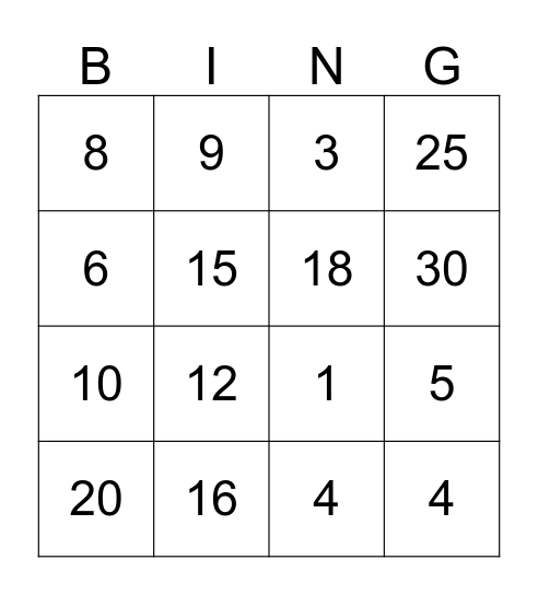La multiplication Bingo Card