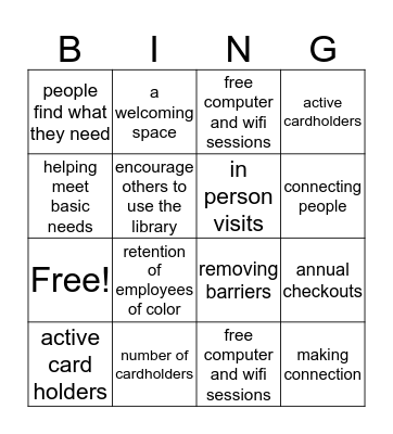 PRIORITIES Bingo Card