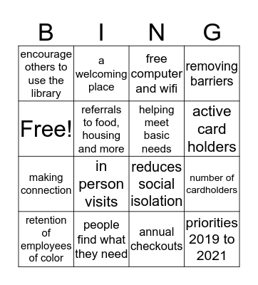 PRIORITIES Bingo Card