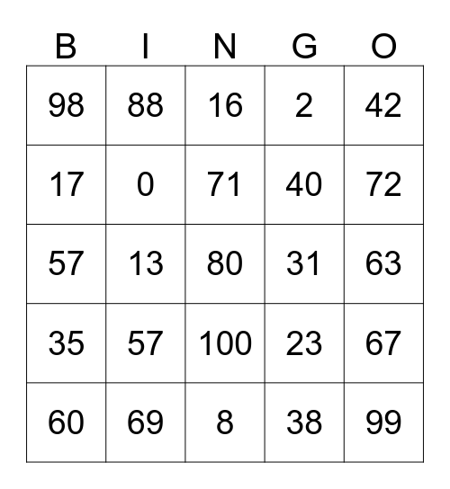 BROJEVI DO 100 Bingo Card