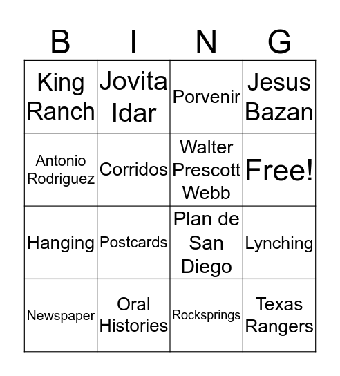 Do You Remember? Bingo Card