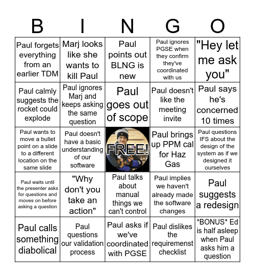 Paul Brennan Bingo Card
