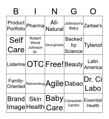 Consumer Health BINGO! Bingo Card