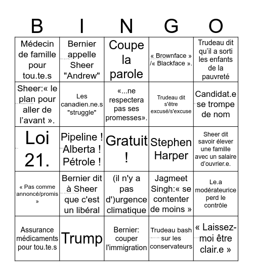 Bingo des élections 2019 Bingo Card