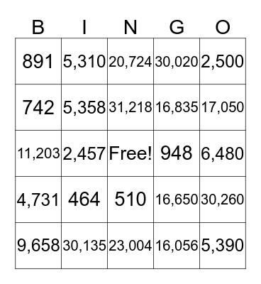 Multiplication BINGO Card
