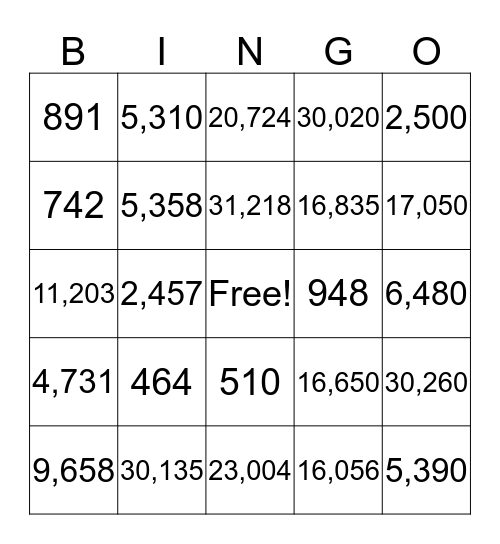 Multiplication BINGO Card