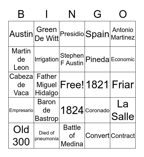 History #1 Bingo Card