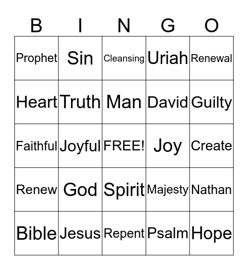 Sermon Bingo (Do only during the sermon) Bingo Card
