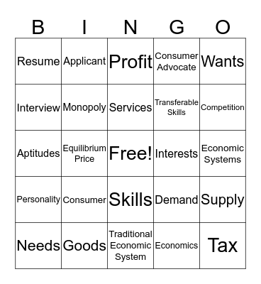 Consumer Economics Bingo  Bingo Card