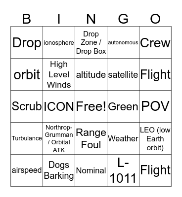ICON Launch Bingo! (10 Oct 19)  Bingo Card