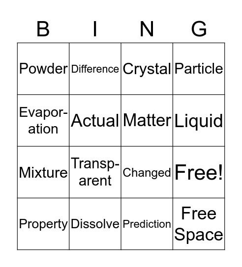 Solids & Liquids Bingo Card