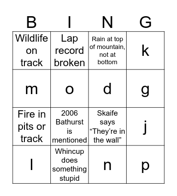 Nghi Bathurst Bingo Card