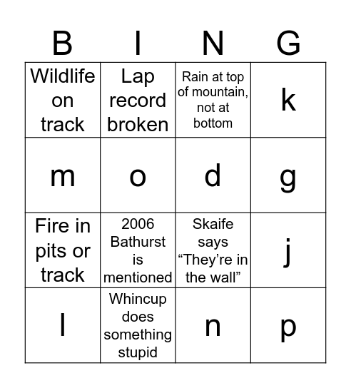 Nghi Bathurst Bingo Card