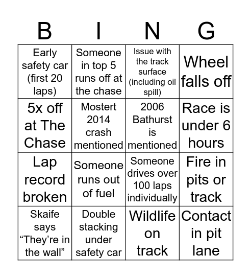 Nghi Bathurst Bingo Card