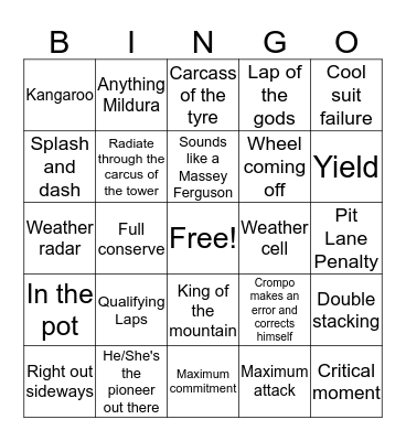 BATHURST Bingo Card