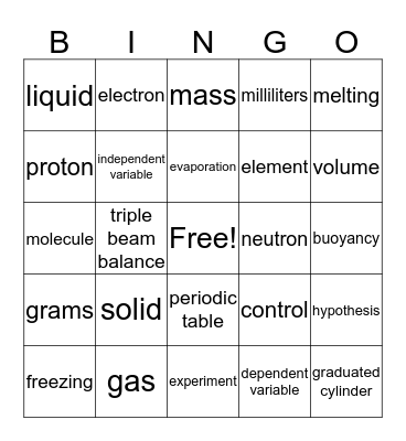 states of matter Bingo Card