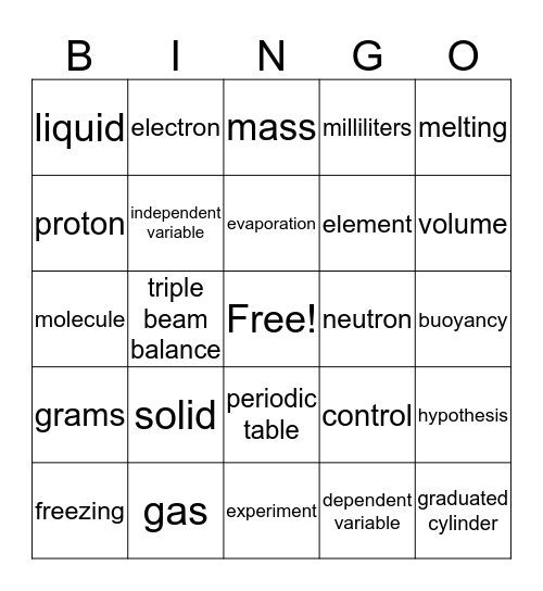 states of matter Bingo Card