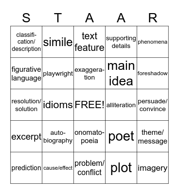 STAAR Bingo Card