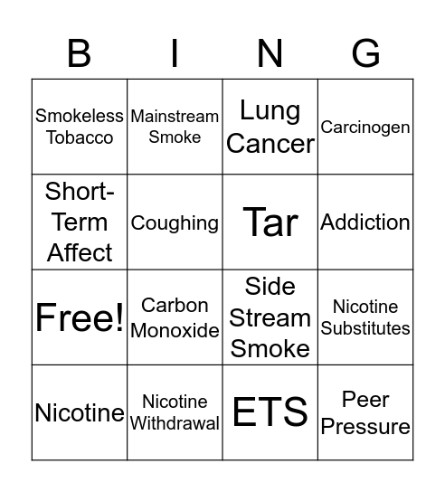 Why Tobacco Is Bad For You Bingo Card