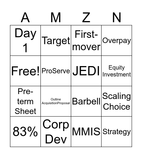 M&A Bingo Card