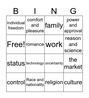 Idols  Bingo Card