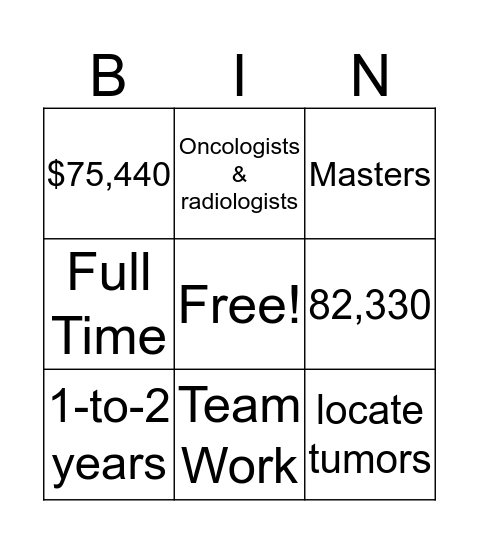 Radiation Therapist! Bingo Card