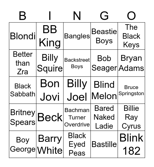 The "B" Artists Bingo Card
