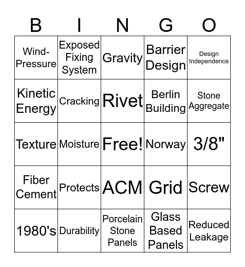 AFCC Ventilated Rainscreen Bingo Card