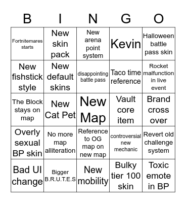 Fortnite Season 11 Predictions Bingo Card