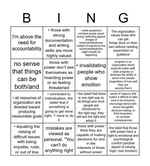 Antiblack Bingo  Bingo Card