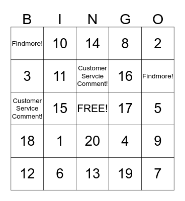 BIRTHDAY Bingo! Bingo Card