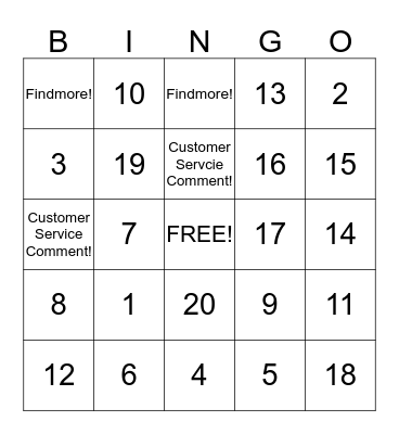 BIRTHDAY Bingo! Bingo Card