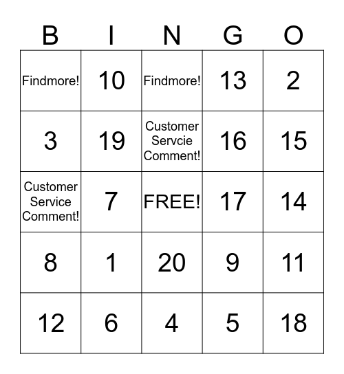 BIRTHDAY Bingo! Bingo Card