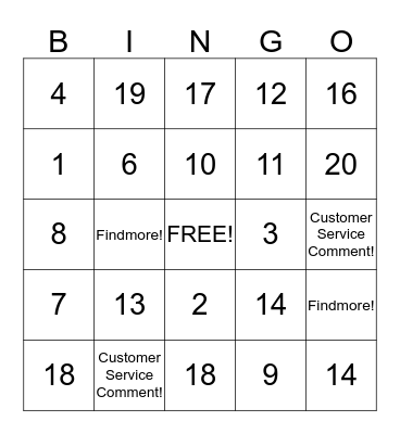 JCPenney BIRTHDAY CREDIT Bingo Card