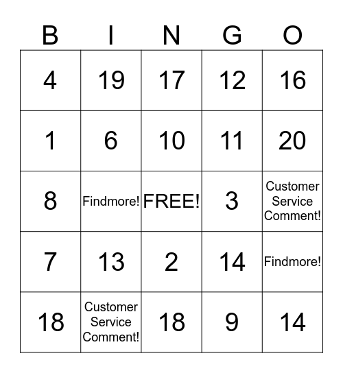 JCPenney BIRTHDAY CREDIT Bingo Card