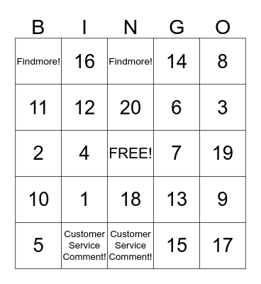 JCPenney BIRTHDAY CREDIT Bingo Card