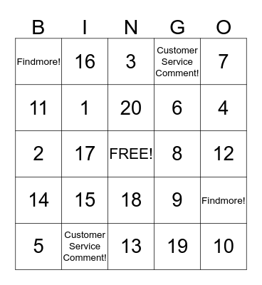 JCPenney BIRTHDAY CREDIT Bingo Card