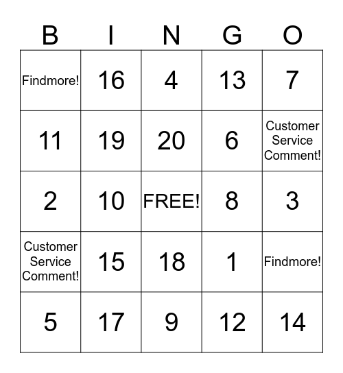 JCPenney BIRTHDAY CREDIT Bingo Card